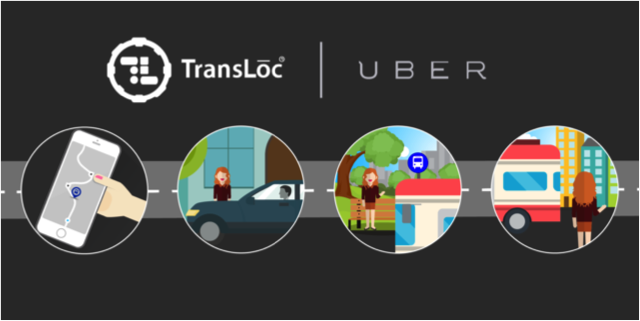 transloc-uber